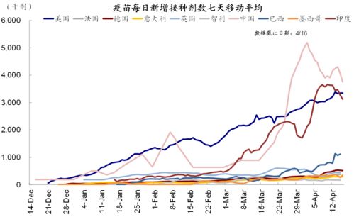 美国的otcbb板上真的有apit的股票吗