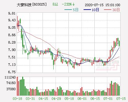  红星 北冰洋 义利 要 打包 进入资本市场是真的吗 (北冰洋义利园区免费停车场)