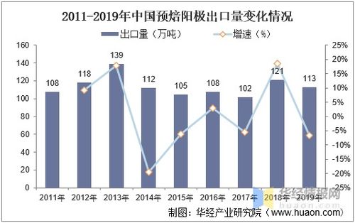 烟草业全解析：历史、生产、批发、市场策略与未来趋势 - 3 - 680860香烟网