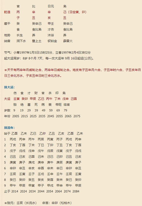 这个八字是印被财克,壬水作为偏官能通关吗 