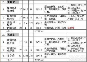 90平方米装修报价清单