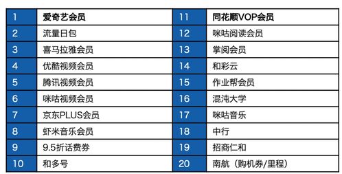 有一种生无可恋叫辅导作业