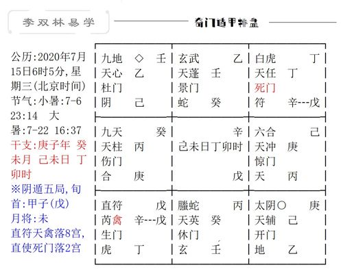 行医先行德 德满医自成 李双林