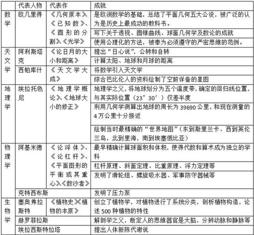 民主政体为何走向崩溃？ —评《民主崩溃的政治学》