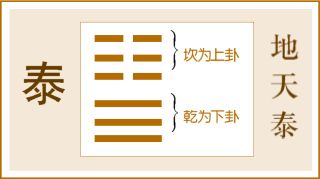 三阳开泰大盘触底反弹,石破天惊大圣再度归来