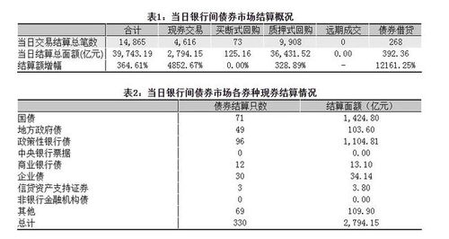 文献综述查重率高怎么办？这里有答案