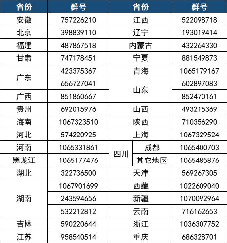 一书在手,师大你有 北京师范大学2021年报考指南出炉