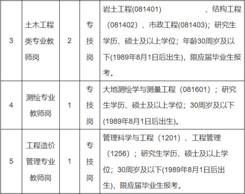 公司名“展格”，求八个字企业精神标语