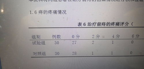 试验组和对照组的差异有无统计学意义该用什么统计学方法呢？