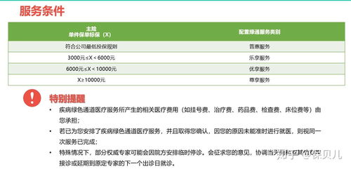 信泰保险怎么买最好信泰如意鑫享养老年金保险怎么样 怎么买划算 