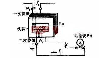 电流互感器匝数比是怎样计算