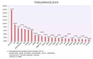 三一重能：多家机构调研，订单主要集中在国内陆上市场，与“五大六小”能源集团合作，订单收获客户包括内蒙古能源集团、北京能源集团、河北建投（附调研问答）