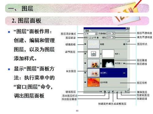 第5次 图层幻灯片下载 PPT模板 爱问共享资料 