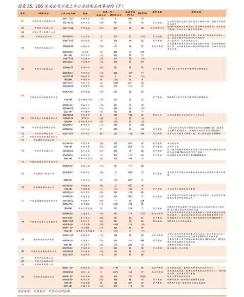 1988年10月初2是什么星座,1988年农历10月2号是哪个星座的