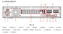 怎样让两台硬盘录像机的监控画面显示在一台显示器上