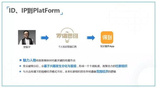 新媒体交易量比较大的有哪些公司？