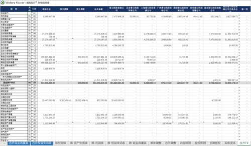 重庆市职工养老保险工资总额维护申请表 缴费基数维护 怎么填 