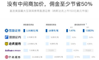 1玩港股必须用港币吗?