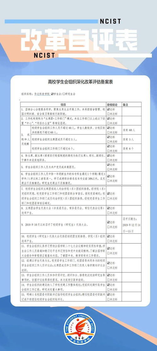 华北科技学院教务处电话号码，华北科技学院教务管理系统入口http：jwc.ncist.edu.cn