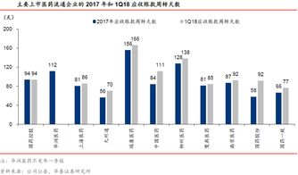 002136安纳达和600056中国医药，后市如何操作