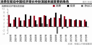 哪里可以查股市存量保证金