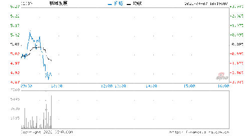 深圳控股(00604.HK)获兴业证券“买入”评级