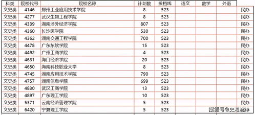 今年一本和二本分数线，山东重本线分数线2023年