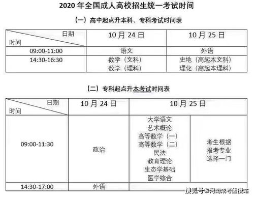 成人高考时间2020考试时间？成考时间是每年的什么时候