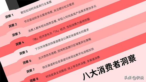 奢侈品行业 七大营销建议助力奢侈品品牌的效果营销