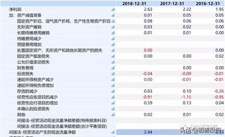 一个有诗意名字的公司 天宜上佳