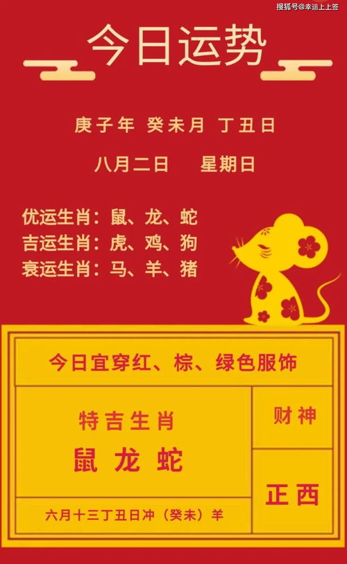 农历2000年8月25日天干地支