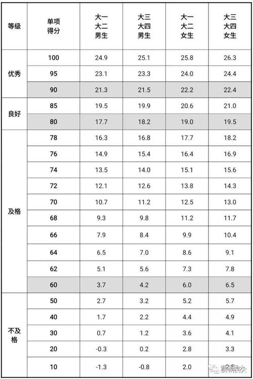 测公司名免费测公司名打分