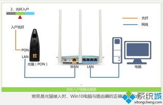 win10手提如何用网线连接