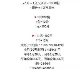 所有小学数学公式和概念儿歌 这样记,孩子数学轻松拿高分 搜狐教育 搜狐网 