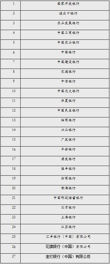 国家励志奖学金推荐理由100字-国家励志奖学金申请表中的申请理由怎么写？