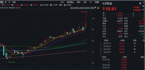 期货涨停还能掉下来吗