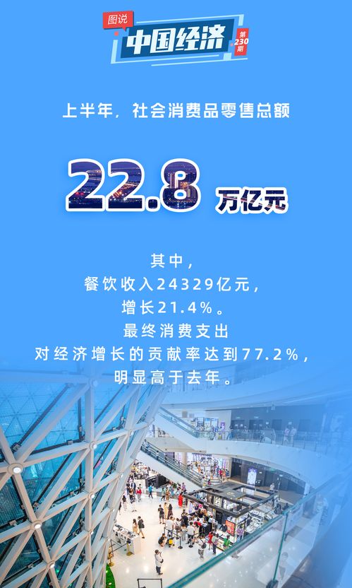 什么是迄今为止以进出口为主题的世界贸易(什么是迄今为止世界上第一个以进口为主题的国家展览会)