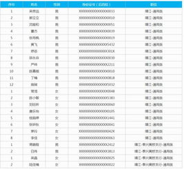 2018江苏各地农商行校招录取名单及成绩汇总 