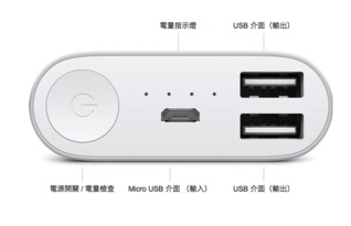 小米4a挂墙之后怎么插usb