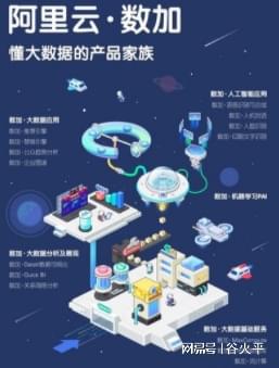 中国唯一！阿里巴巴获评全球十大计算机网络研究机构