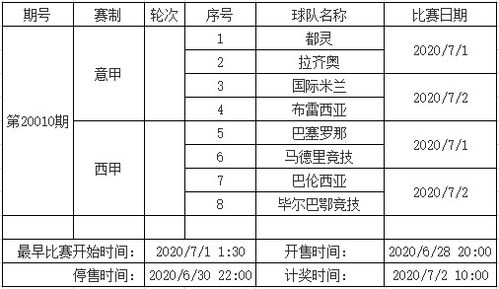 足球六月赛事时间安排图