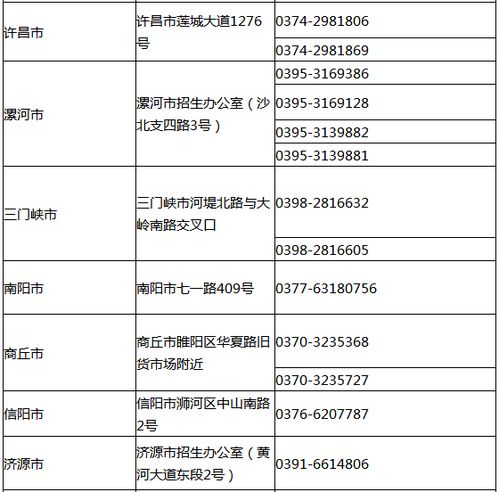 教师资格考试笔试报名通告发布 洛阳考生报名看这里