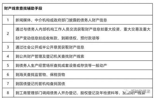 如何查找财产线索,发布财产悬赏行得通吗