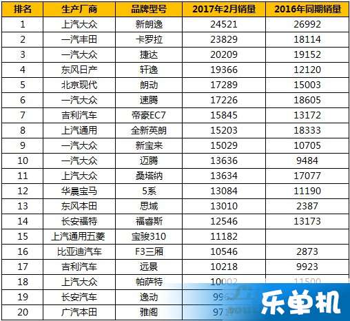 硬件指南 电脑硬件配置 路由器设置 乐单机游戏网 