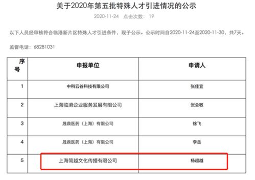 好不容易落户在了上海，预算不多的情况下金山买房有发展吗(上海金山适合买房吗)