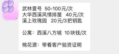 杭州二手房火爆 中介向物业交 看房费 ,最高100元 次