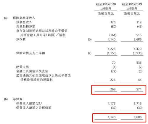 如何立即变卖股票