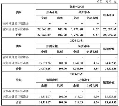 振华风光：上半年营收净利润同比大幅增长，研发创新驱动高成长