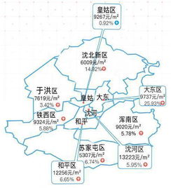 环比跌12.10 ,,10月份沈阳的房价还能高到哪里去 