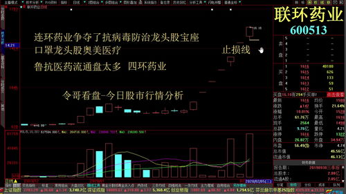 2022年11月1日收盘上证指数和深证指数是多少